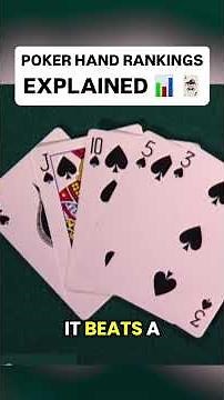 Poker Hand Rankings Explained 📊🃏 #wpt #poker #shorts