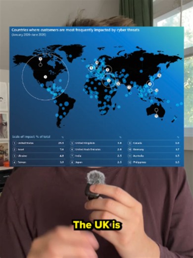 The UK is one of the most targeted countries for cyberattacks. #fyp | UK