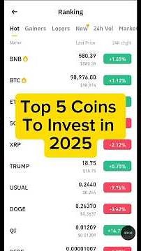 Top 5 Cryptocurrencies to Buy on Binance Today!