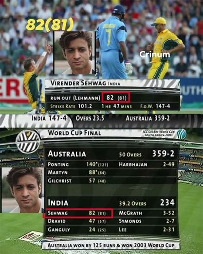 2003 Cricket World Cup Final | Australia vs India #trending #viral Australia Champion 🏆🏆🏆 2003 CWC