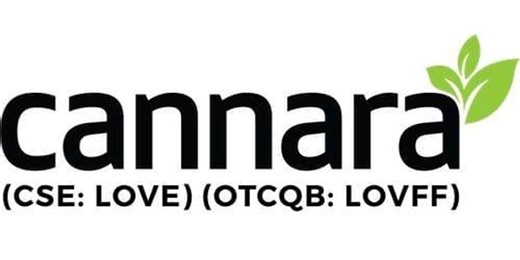Video - CEO Clips: Cannara Biotech Graduates to Toronto Stock Exchange