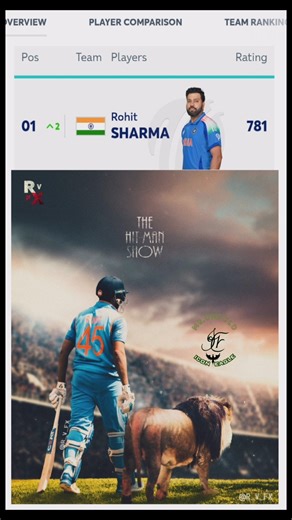 Rohit Sharma at 38 ✨💥 #rohitsharma #cricket #youtubeshorts