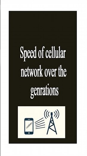 1G to 5G Evolution 📶 | Mobile Speed Over the Years #shorts