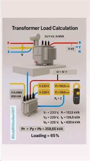 #Transformer Load Calculation #transformer #load calculation #electical #electronics #viral #shorts