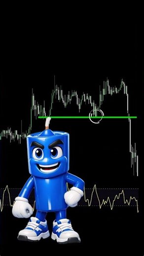 Triple Top Explained for Beginner Traders