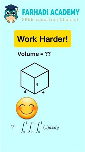 Find the Volume Using Triple Integrals | Cube Problem (Side = 4)