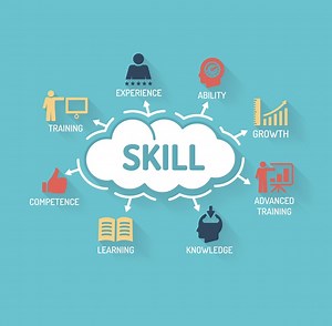 Understanding Types of Skills Assessment Tests
