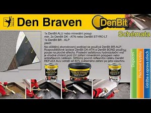 Prezentace Asfaltových hydroizolací Den Braven DenBit