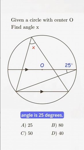 ⭕ Circle concept #shortsfeed #shorts #quantwithkapil