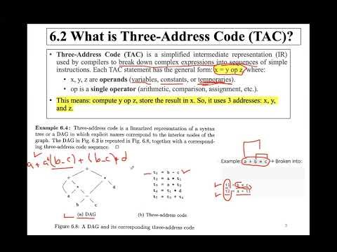 compiler principles - chapter 6 [6.2] part 1