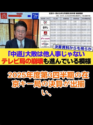 テレビ産業の転換点と高齢化社会の影響