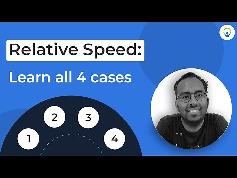 Learning Relative Speed:4 cases|Same Direction, Different Direction, Different Time|Formula,Examples