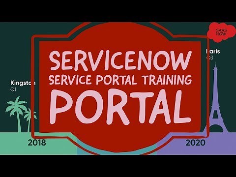 #6 ServiceNow Service Portal Training | Portal