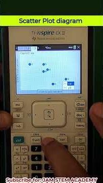 Scatter Plot diagram for two variables TI nspire cx ii for IBDP MAA HL SL MAI HL SL