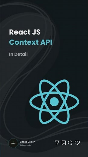 React Context API Explained