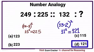 197K views · 1.4K reactions | Ssc Cgl Reasoning tricks Explained | Dhiman Rajesh Dhiman | Facebook