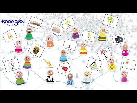 L'animation de la vie sociale, c'est qui ?