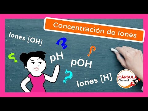 Calculate pH, pOH and Ion Concentration [H] and [OH] // Easy and Simple🔥🔥🚀