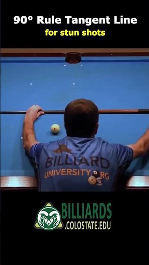 Cue Ball Control - 90° Rule Tangent Line