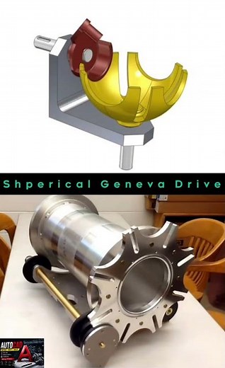 Spherical Geneva Drive Mechanism Animation | Advanced Indexing System #shorts