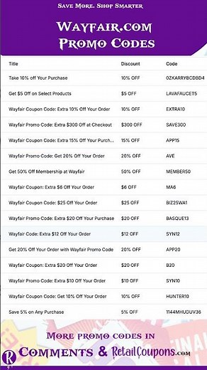 Wayfair.com Promo Codes, Coupons & Deals #retailcoupons #Wayfair