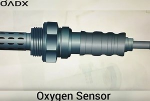 Keyboard shortcut shift + alt + opt + D