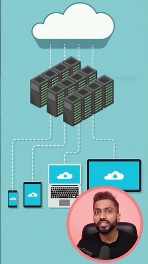 Data in Cloud ☁️ #ytshorts #shortvideo #gatesmashers