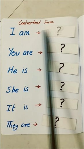 Pronouns in contracted forms #advancedenglish