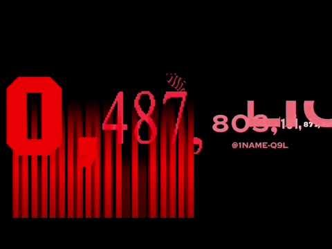 Numbers 0 to quintillion with sounds