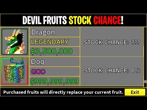Devil Fruits Stock Chance in Blox Fruits! (RARITY!)