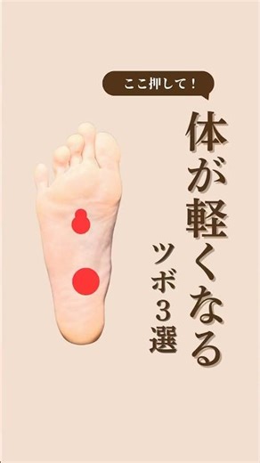 体が重い・だるい人へ👇