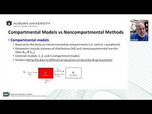 Multicompartmental Pharmacokinetic Modeling