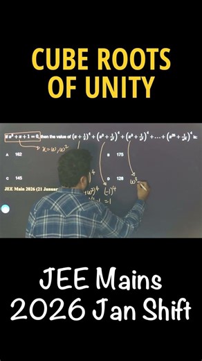 Cube Roots Of Unity Complex Numbers JEE Mains 2026 Jan Shift