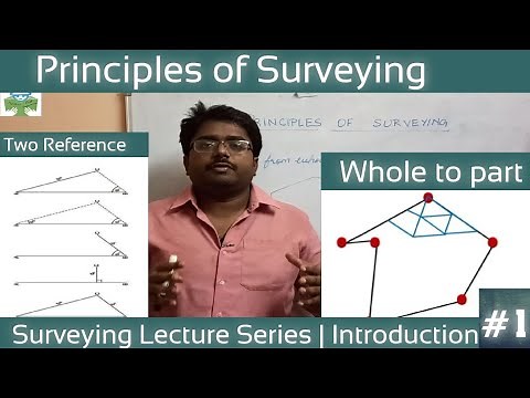 Principles of Surveying | Introduction to Surveying| LECE TNPSC AE Civil JDO | #tnpscSurveyor
