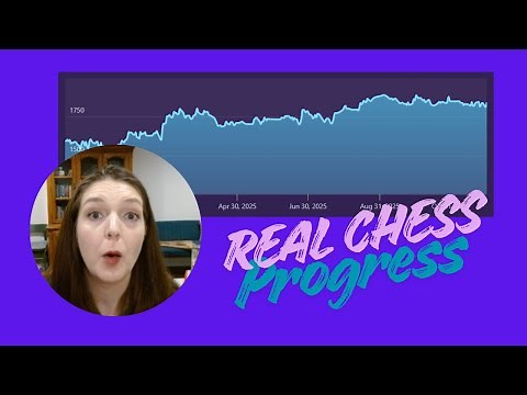 Adult Improver: What 1 Year of Chess Study Really Looks Like