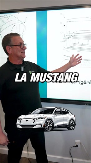 Quelle technologie manque dans les autos d'après toi? 🤔 \n\n\n(En tout cas, je connais un couple de mé