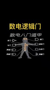 同或门与异或门逻辑符号区别