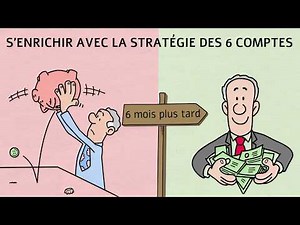 Strategy for managing your money | The 6-account strategy