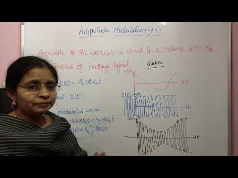 Amplitude Modulation