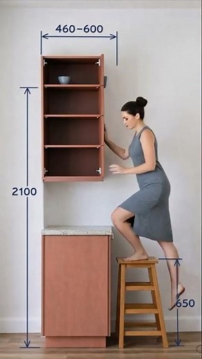 Kitchen Cabinet Height Standards USA | Upper Cabinet & Counter Measurement Guide