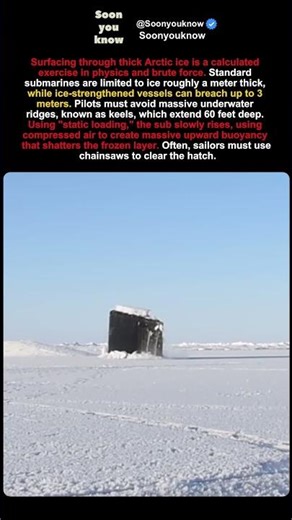 Shattering 3 Meters of Ice: How Submarines Surface in the Arctic