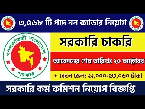 BPSC নন ক্যাডার চাকরির সুযোগ ৩,৫৬৮টি পদে | সরকারি কর্ম কমিশন নিয়োগ ২০২৫