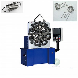 [Hot Item] China Manufacturing Machinery Mattress Spring Making Machine