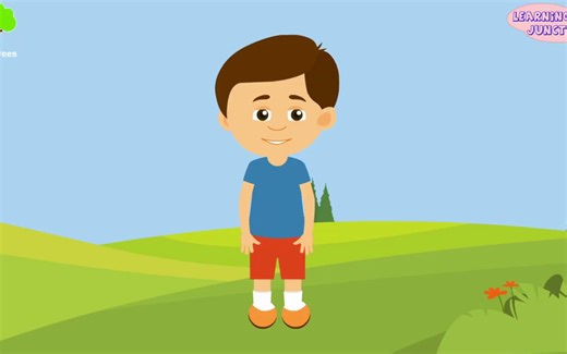 Maps and Directions Types of Maps Cardinal Directions Video for Kids