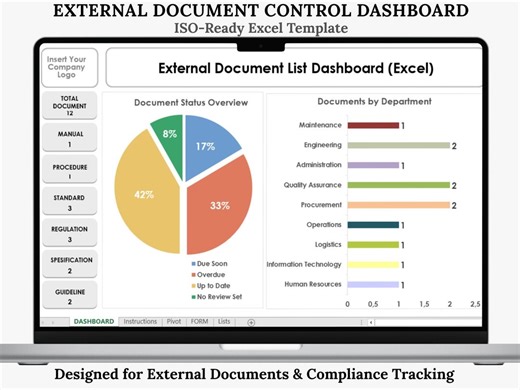 External Document Control Dashboard Excel | ISO 9001 Document Tracker | Compliance Management Template | Audit Ready QMS Tool - Etsy