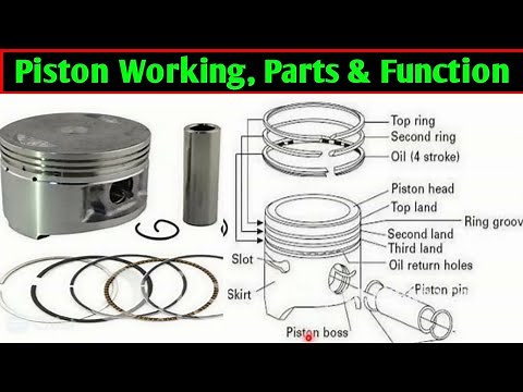 main parts of engine || piston working || piston parts and their functions
