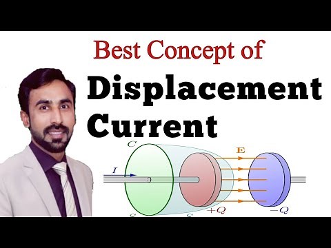 Best Concept of Displacement Current || Maxwell Ampere Law