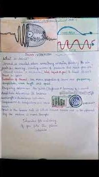 SOʻUN̈Ð&PROPERTIES OF SOUND.