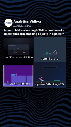 Prompt: Make a looping HTML animation of a small robot arm stacking objects in a pattern #analyticsvidhya #GPT #openai #gemini3 #grok #opus | Analytics Vidhya