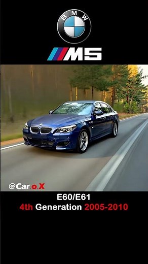 BMW M5 Evolution – From (1985–Present)